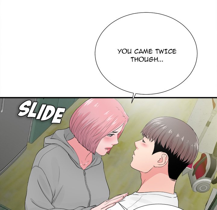 Behind the Curtains chapter 28 page 81