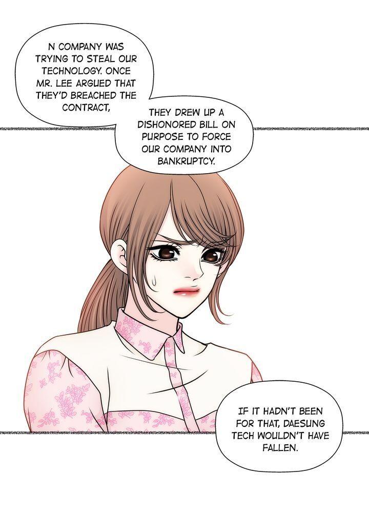 Cinderella’s Man chapter 50 page 33
