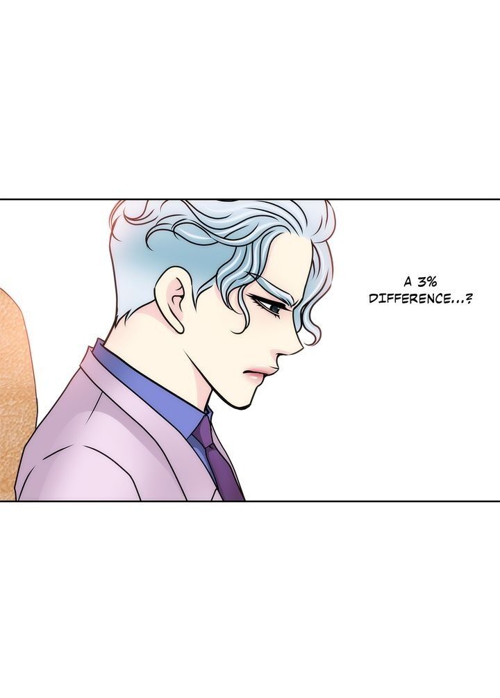 Cinderella’s Man chapter 66 page 19