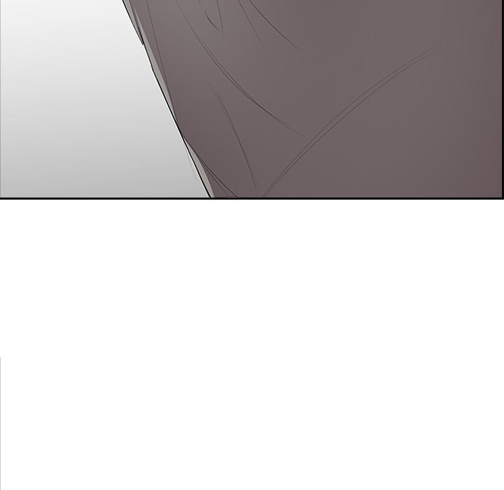 College Secrets chapter 2 page 85