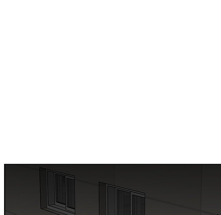 College Secrets chapter 3 page 161