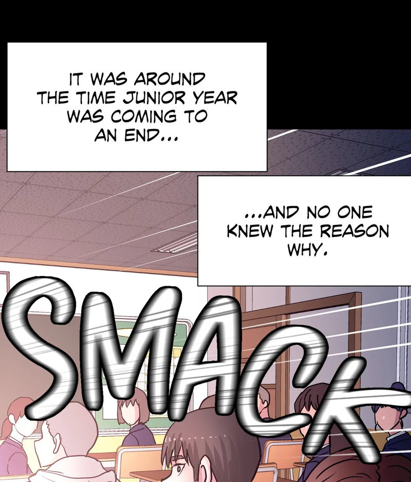 Comes With Benefits chapter 6 page 97