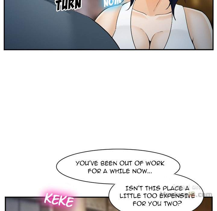 Dating Contract chapter 63 page 77