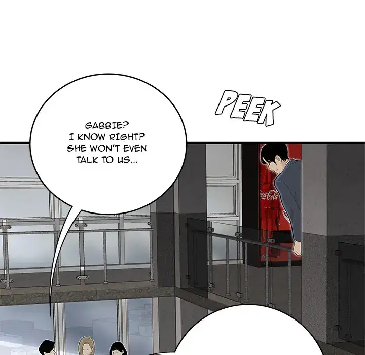 Drama in the Office chapter 1 page 81