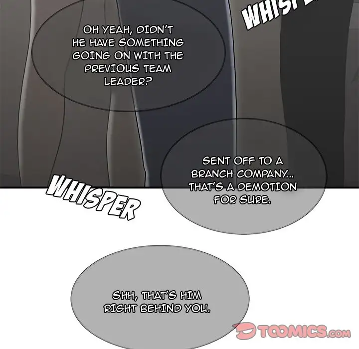 Drama in the Office chapter 14 page 32