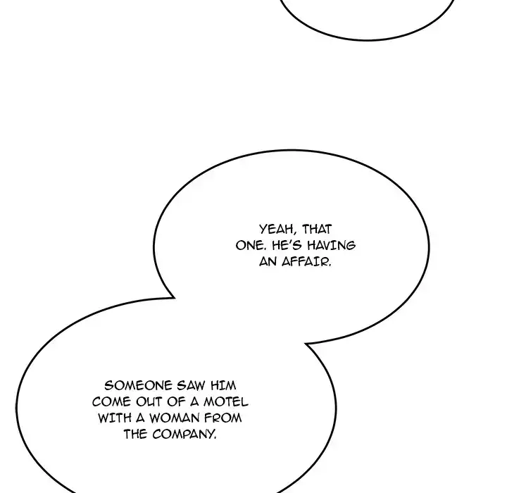 Drama in the Office chapter 2 page 116