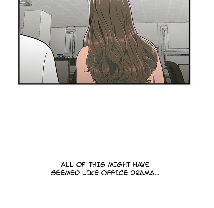 Drama in the Office chapter 34 page 115
