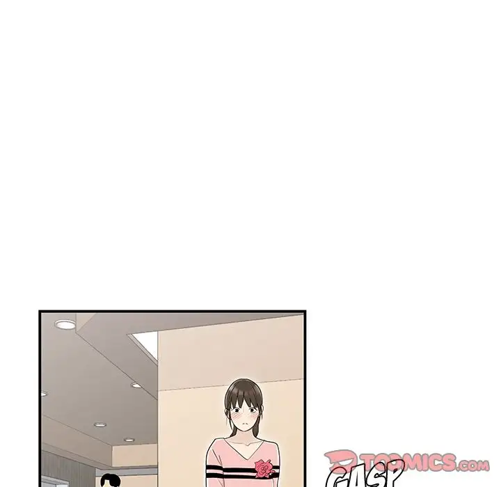 Drama in the Office chapter 7 page 117