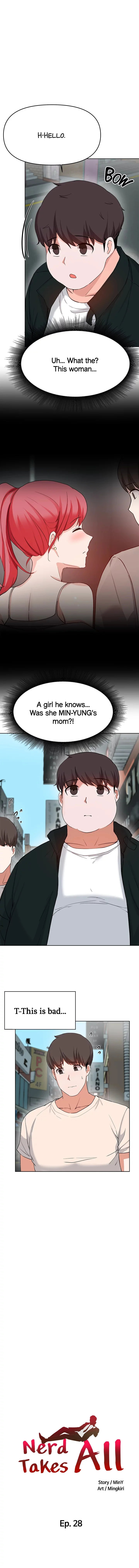 Escape Loser chapter 28 page 1