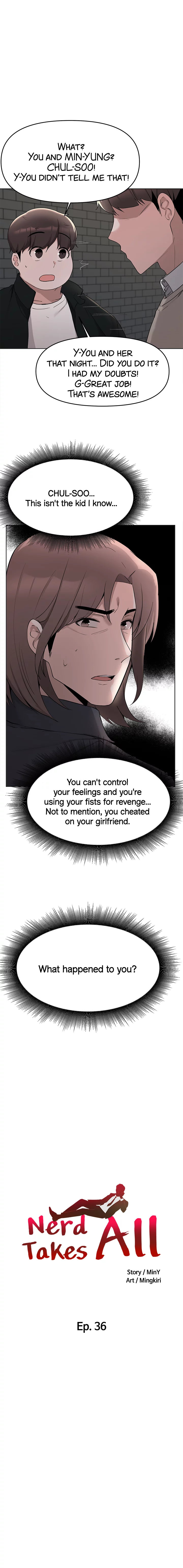 Escape Loser chapter 36 page 1
