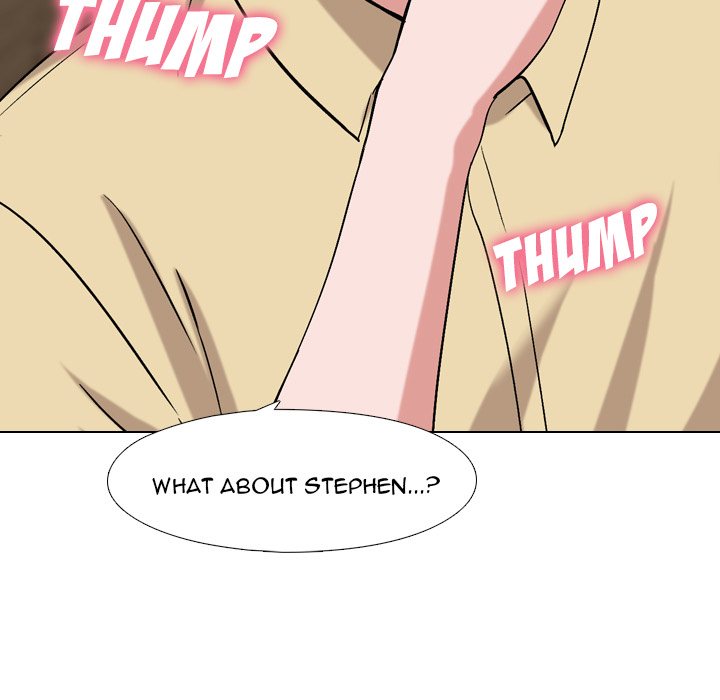 Friends chapter 1 page 155