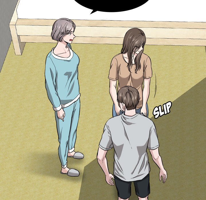 Friends chapter 15 page 85