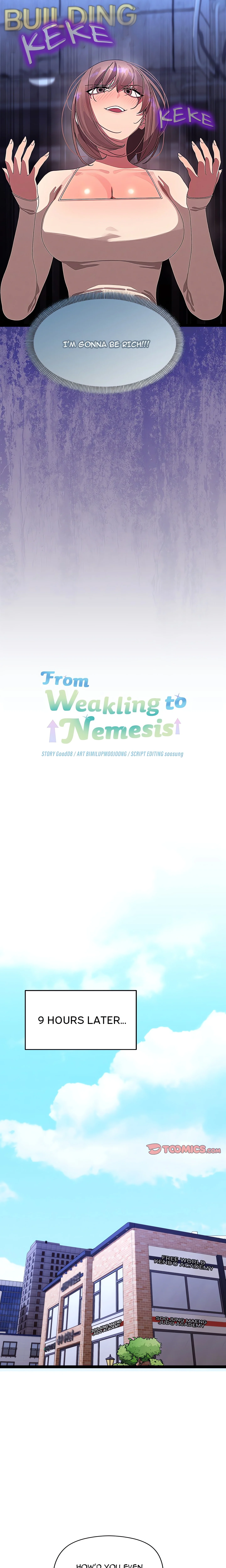 From Weakling to Nemesis (Uncensored) chapter 26 page 19