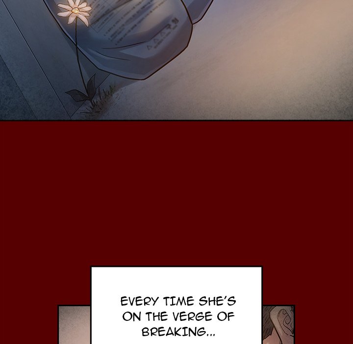 Fruitless chapter 66 page 203