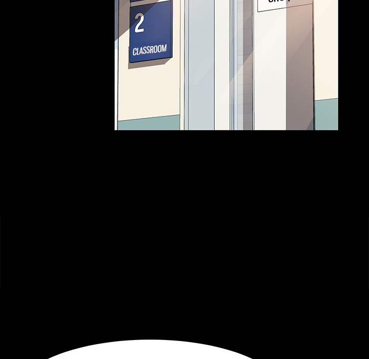 God Model chapter 1 page 123
