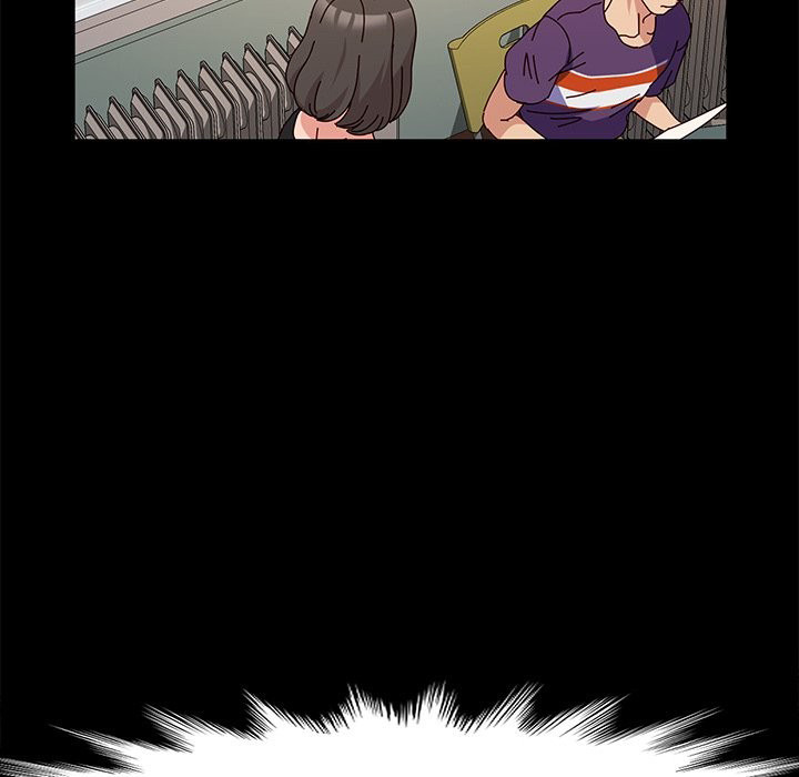 God Model chapter 10 page 106