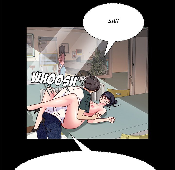 God Model chapter 7 page 128
