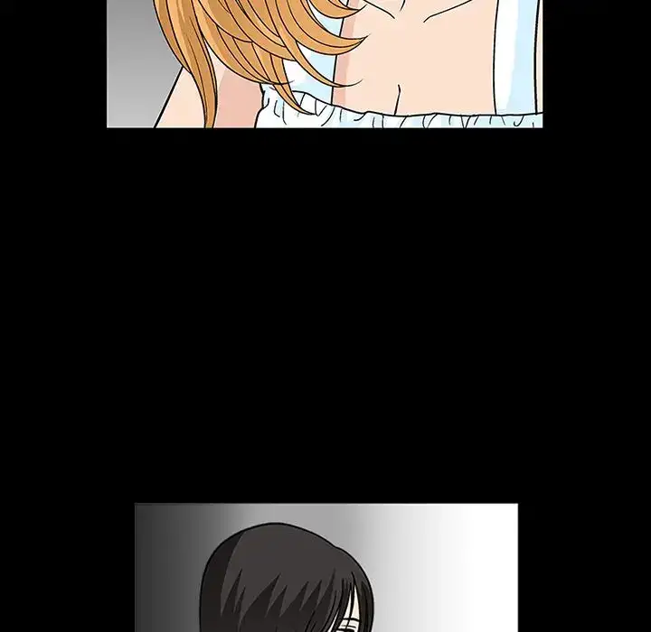 Housemates chapter 12 page 51