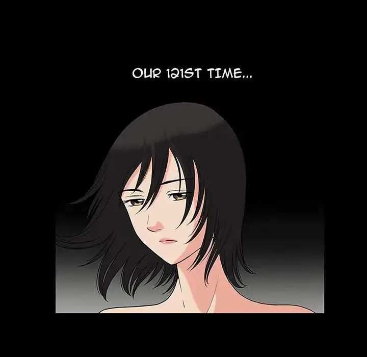 Housemates chapter 14 page 64