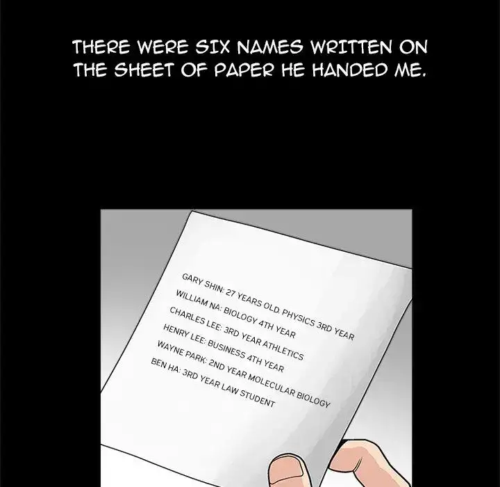 Housemates chapter 15 page 46