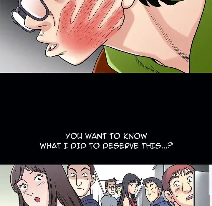 Housemates chapter 2 page 36