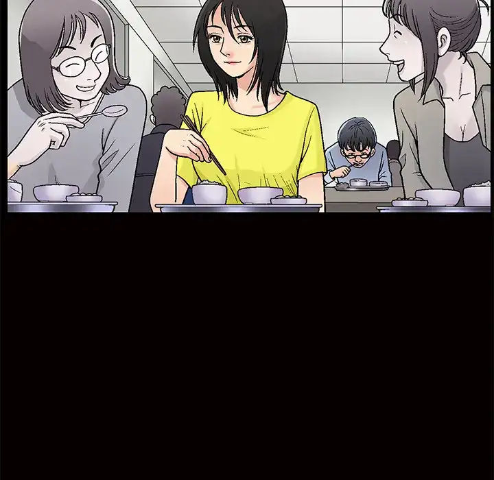 Housemates chapter 2 page 78