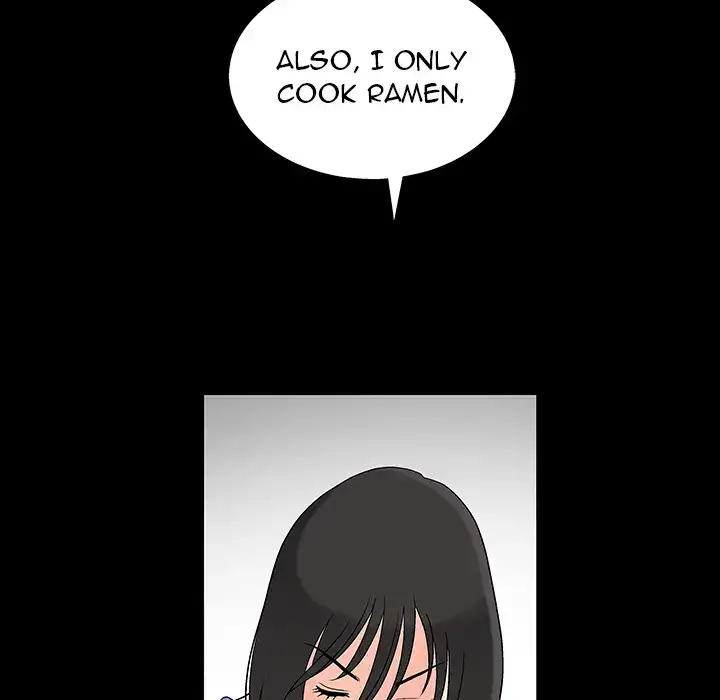 Housemates chapter 3 page 77