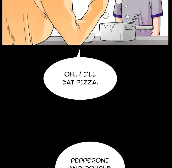 Housemates chapter 3 page 80