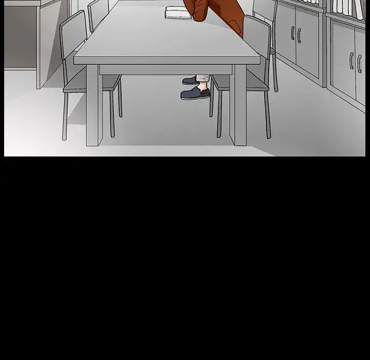 Housemates chapter 5 page 42