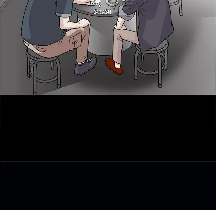 Housemates chapter 7 page 73