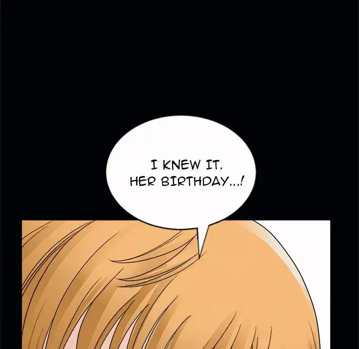 Housemates chapter 7 page 100
