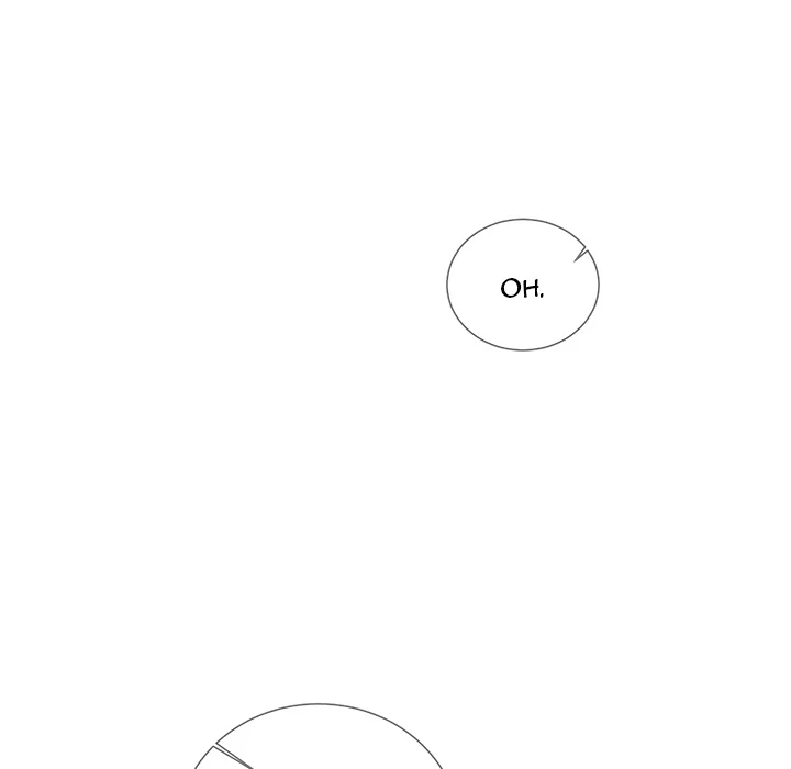 Inexperienced chapter 1 page 99