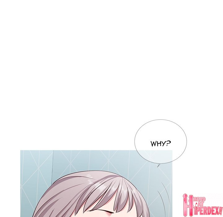 Inexperienced chapter 8 page 85