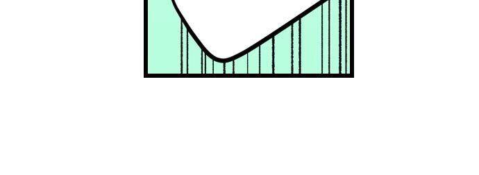 “Just The Tip Inside” is Not Sex chapter 15 page 18