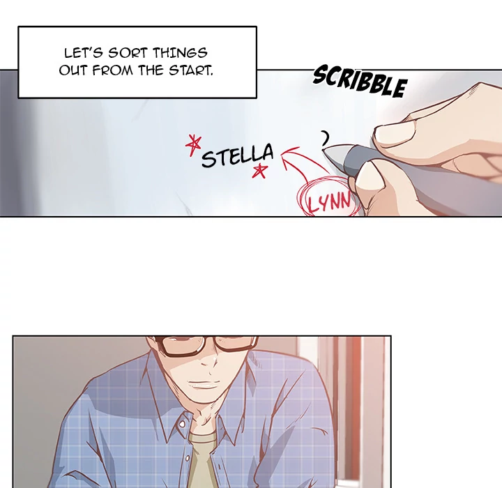 Love Recipe chapter 5 page 62