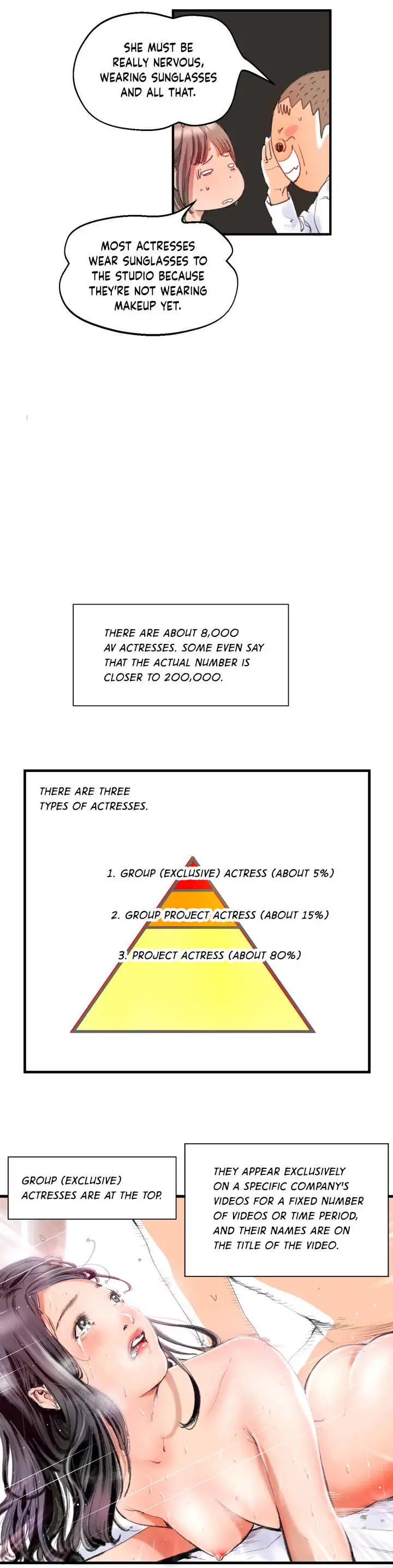 Making AV: A Sneak Peek chapter 3 page 4