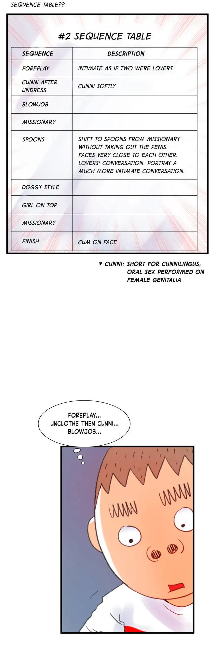 Making AV: A Sneak Peek chapter 7 page 41