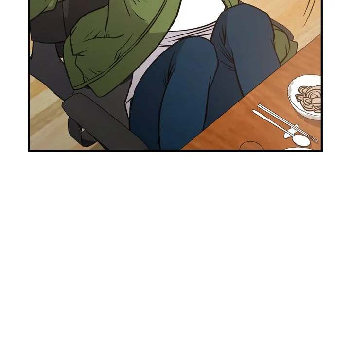 Manager chapter 56 page 54