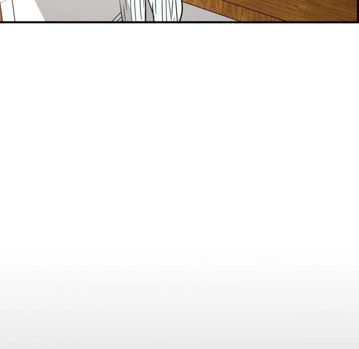 Manager chapter 73 page 137