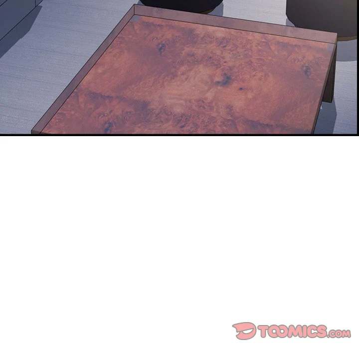 Manager chapter 88 page 63
