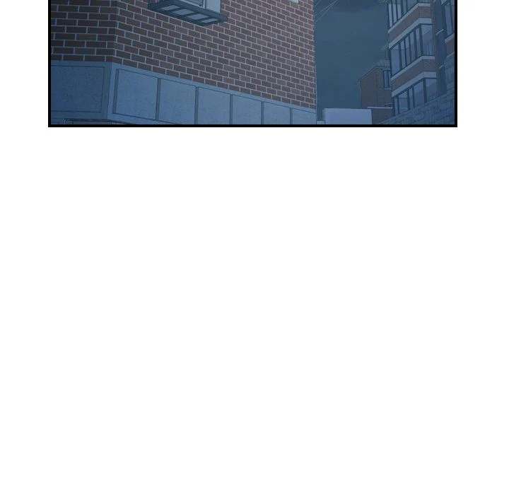 Manager chapter 90 page 106