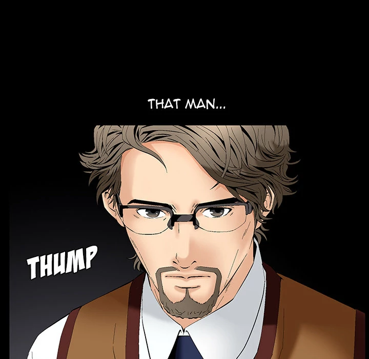 Masochist chapter 1 page 142