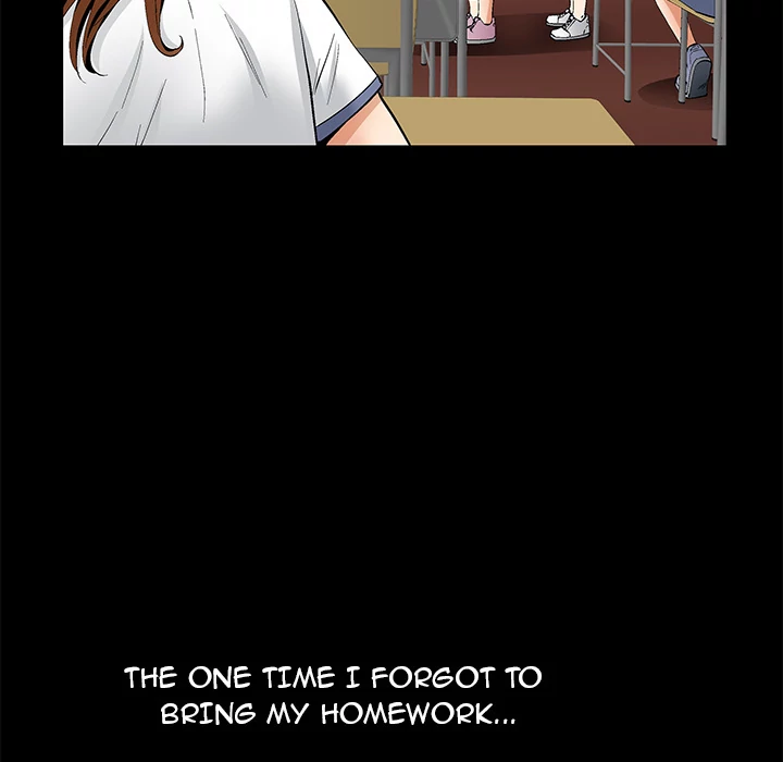 Masochist chapter 11 page 98