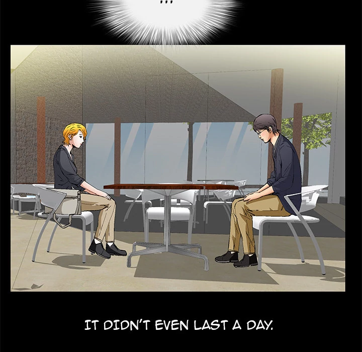Masochist chapter 15 page 83