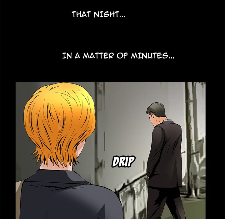 Masochist chapter 16 page 81