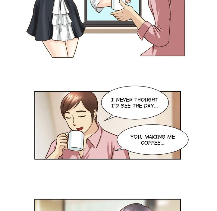My New Co-worker chapter 21 page 37
