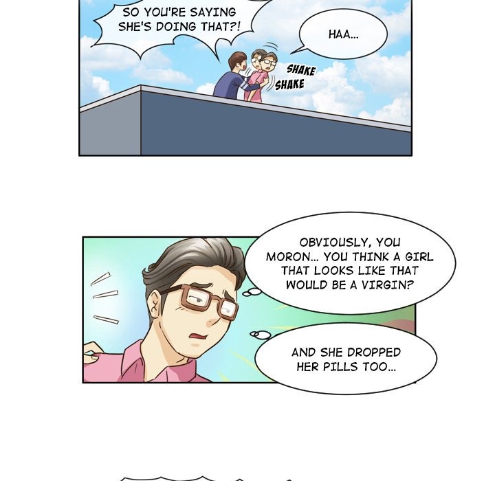 My New Co-worker chapter 7 page 20