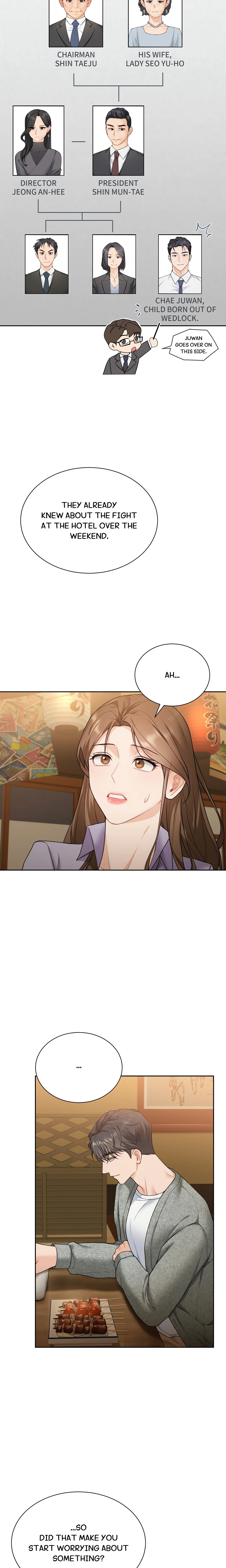 My Sweet Boss chapter 20 page 2