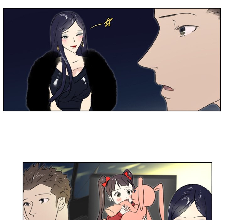 New Employee chapter 14 page 38