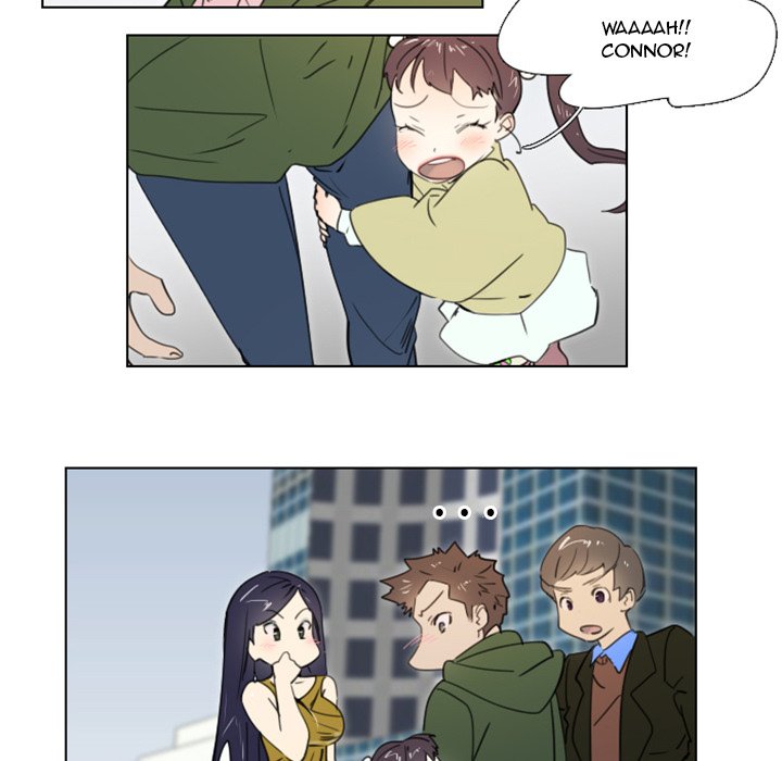 New Employee chapter 18 page 41